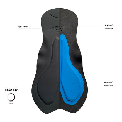 3/4 Bib Pants Thermal Fleece Cycling 