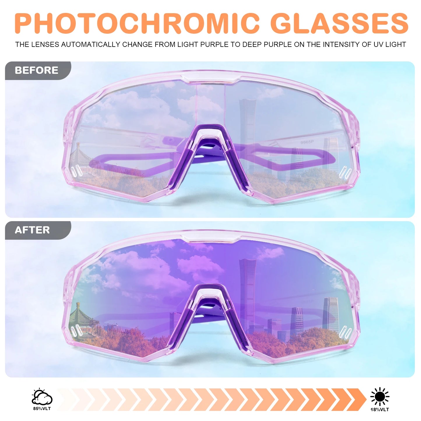 Photochromic Sport Shield Sunglasses