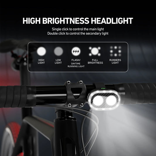 Combo leggero ad alta luminosità